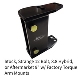 Replacement MWC Torque Arm Bracket